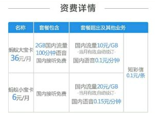 蚂蚁宝卡可以货到付款吗？为什么办理不了蚂蚁宝卡？