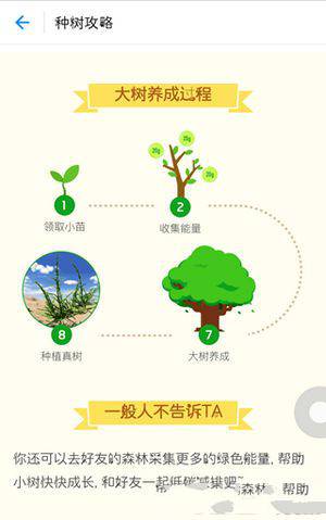 蚂蚁森林怎么浇水？蚂蚁森林浇水后自己能量会减少吗？