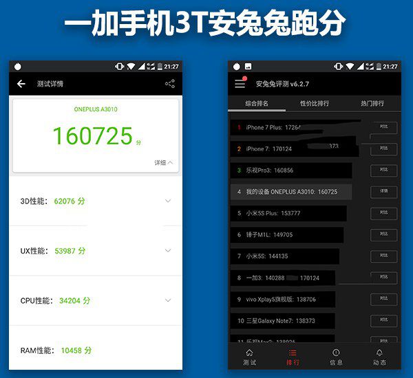 一加3T安兔兔跑分性能怎么样
