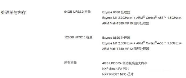 魅族PRO6 Plus多少钱？魅族PRO6 Plus使用什么处理器？