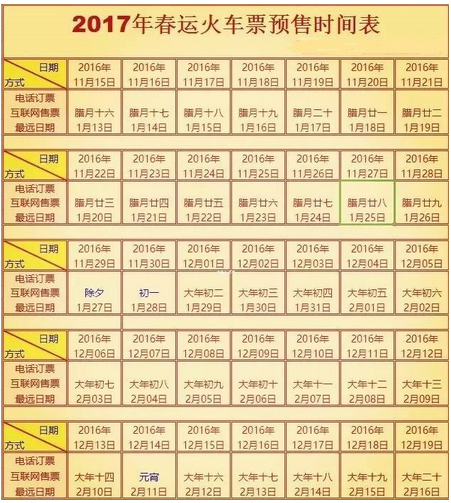 2017春运时间公布可买什么时候的票？春运时间公布详情介绍