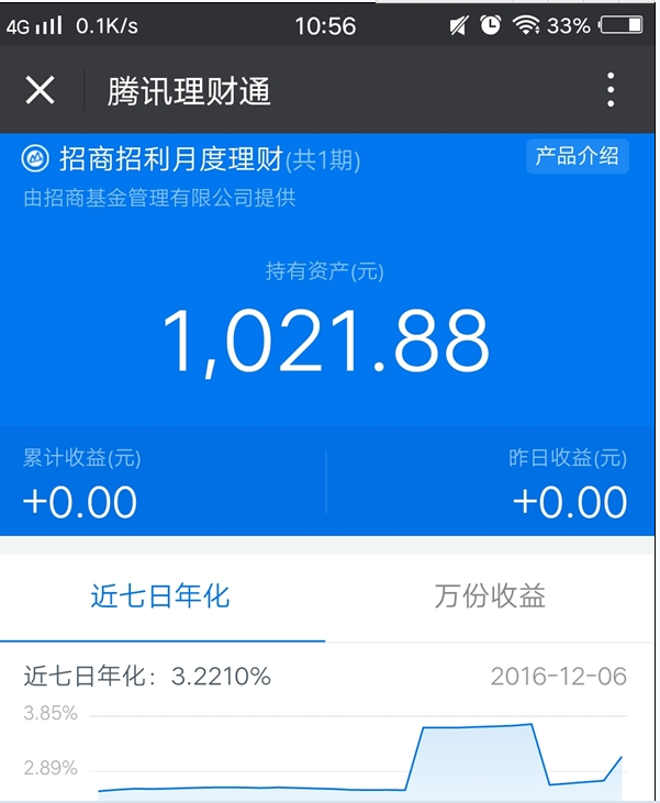腾讯理财通投资收益上涨是真的吗？腾讯理财通投资收益详情介绍