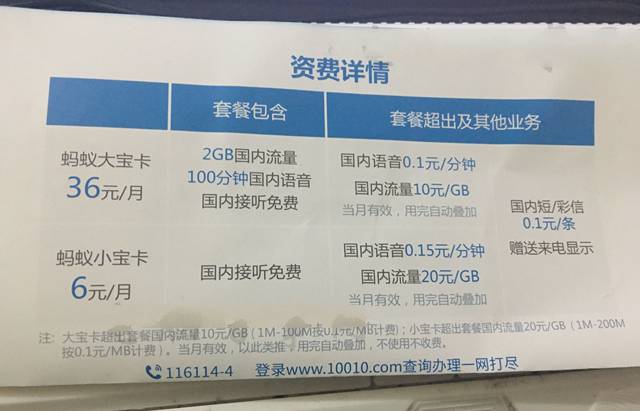 蚂蚁宝卡订单未付款怎么取消？