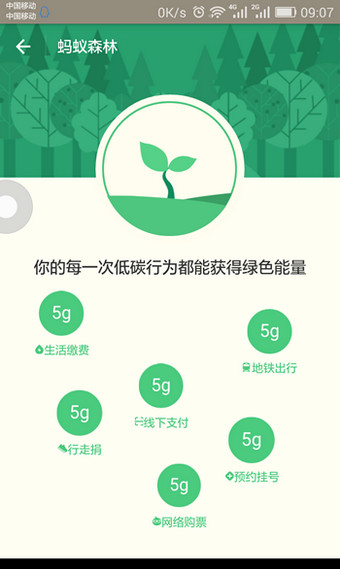 支付宝蚂蚁森林给别人浇水有什么好处