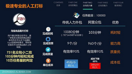 支付宝兼职怎么样？支付宝兼职靠谱吗？