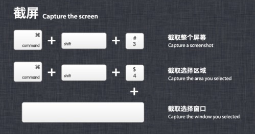 苹果MAC笔记版屏幕截图screen cap