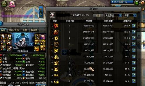 dnf假猪套怎么做？dnf假猪套是什么？dnf假猪套材料在哪刷