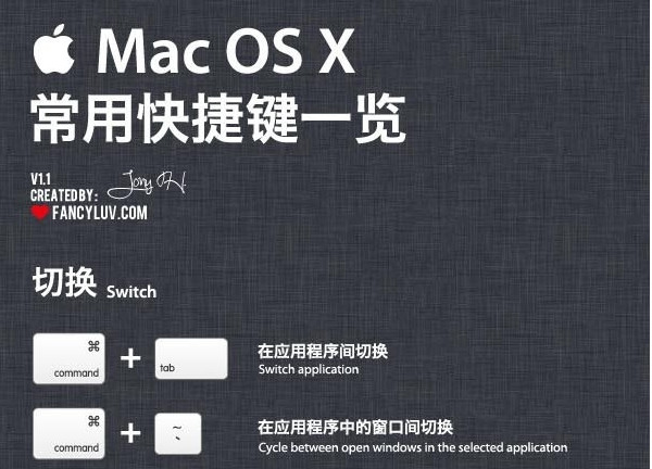 苹果MAC OS系统快捷键大全