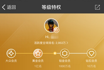 支付宝蚂蚁会员怎么升级？快速提升蚂蚁会员等级方法