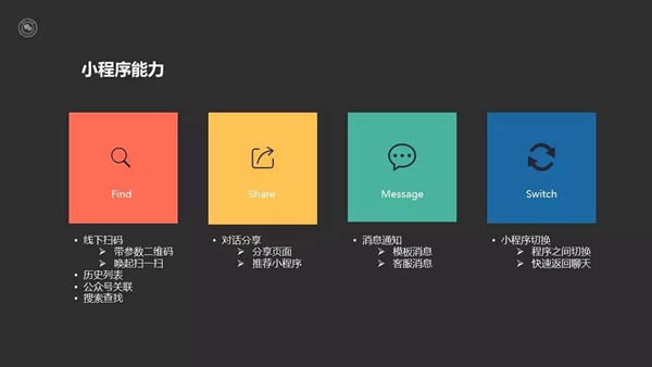微信小程序要关注才可以用吗？微信小程序扫一扫即可
