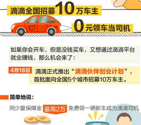 滴滴伙伴创业计划申请 滴滴伙伴创业计划支持城市介绍