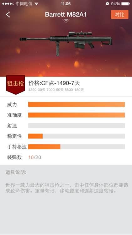 CF完爆英雄枪的普通武器介绍