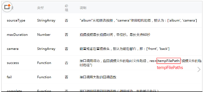 微信小程序api加密 微信小程序Video api实例介绍