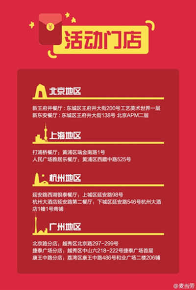 支付宝麦当劳AR红包要去哪里抢？麦当劳AR红包扫一扫地址一览