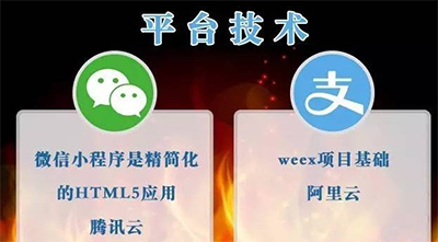 支付宝小程序和微信小程序有什么区别？