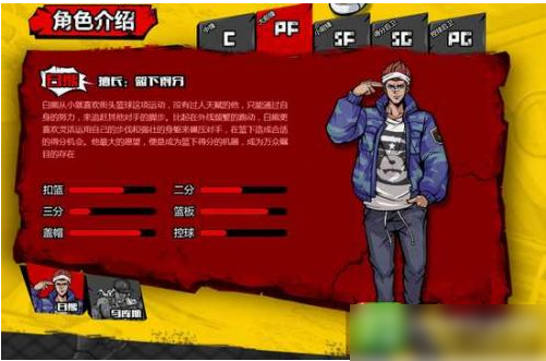 街头篮球手游PF大前锋技能搭配攻略