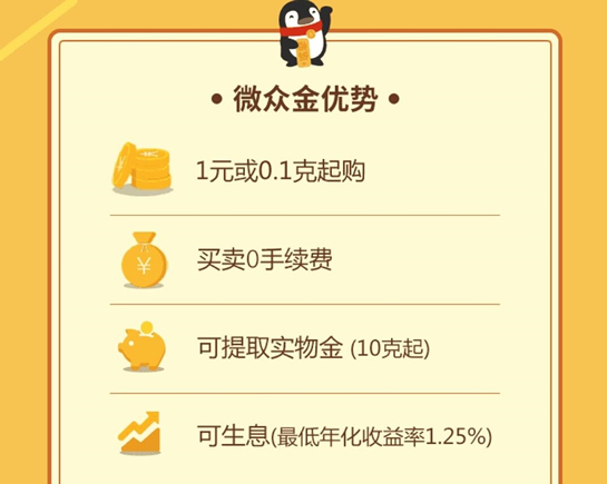 微众金怎么样？微众金怎么赚钱