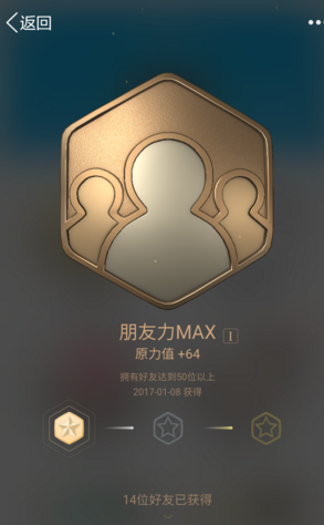 朋友力max勋章怎么点亮？朋友力max点亮方法