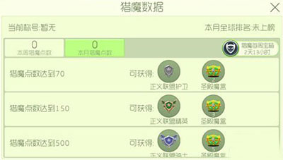 球球大作战猎魔点对应什么称号？球球大作战猎魔称号大全