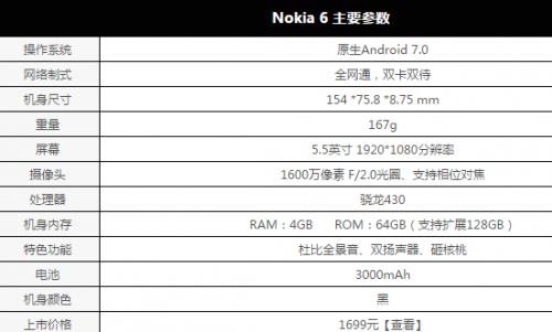 1699元诺基亚6综合评测：可用来防子弹砸核桃！