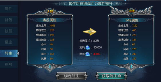 神域天堂怎么转生 转生攻略分享