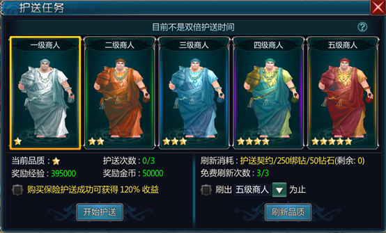 神域天堂最快的赚钱方式