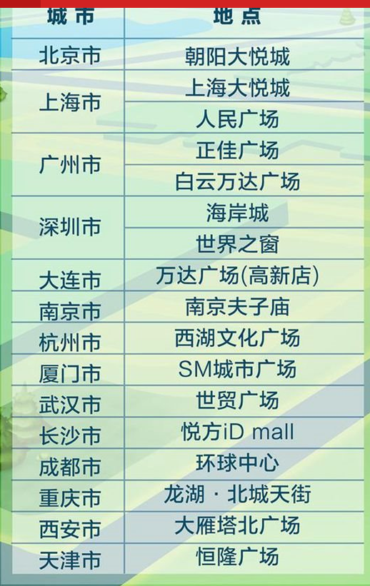 qq AR红包入口在哪？手机qq2.5亿现金红包在哪抢
