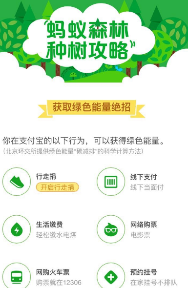 支付宝福卡第二波蚂蚁森林怎么获得绿色能量？绿色能力获取绝招