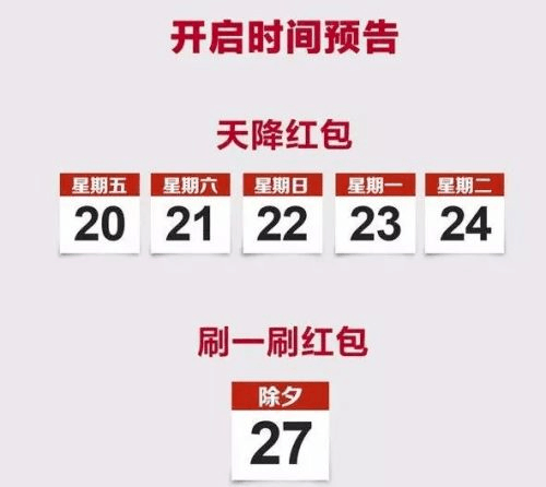 2017qq红包雨几点?2017刷红包什么时候开始?