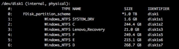 Mac OS Sierra如何打开原生NTFS读写功能