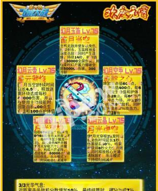 全民飞机大战幻月套装怎么样 幻月套装厉害吗
