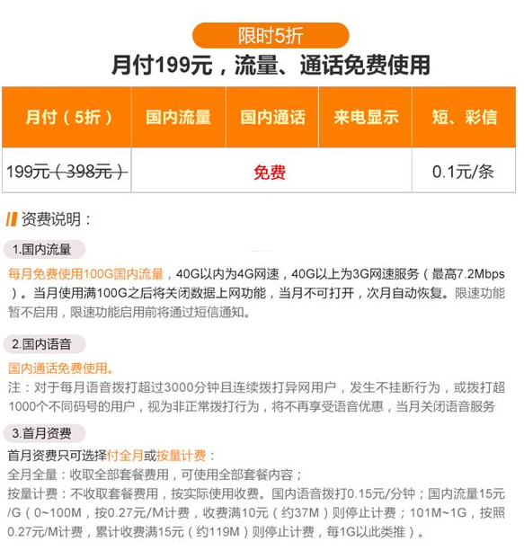 广东联通无限流量无限通话套餐多少钱？怎么样？