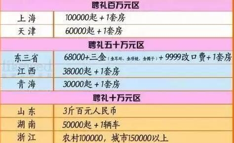 去重庆当耙耳朵是什么梗？去重庆当耙耳朵是什么意思？