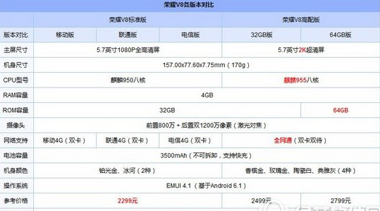 启动mac文件夹时看到闪烁的问号是怎么回事？mac启动文件夹问号解决方法