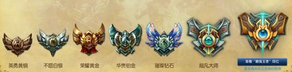 lol低分段怎么上分？lol克服六大陋习上分攻略