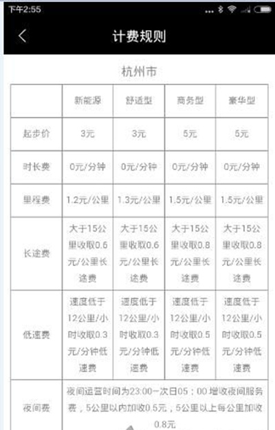 曹操专车各种车型收费标准介绍