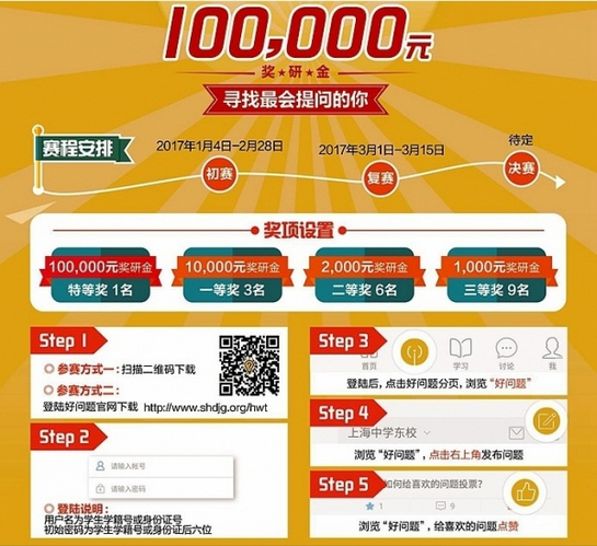中国好问题怎么注册？中国好问题提什么问题？