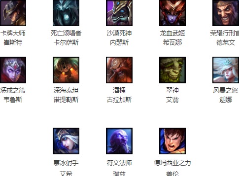 lol3月3日周免英雄更新2017 lol周免英雄查询3.3