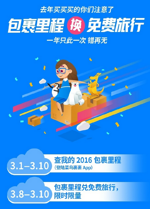我的包裹里程怎么兑换奖励？菜鸟裹裹里程奖励兑换时间一览