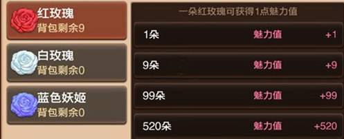 龙之谷魅力值有什么用？龙之谷手游魅力值玩法