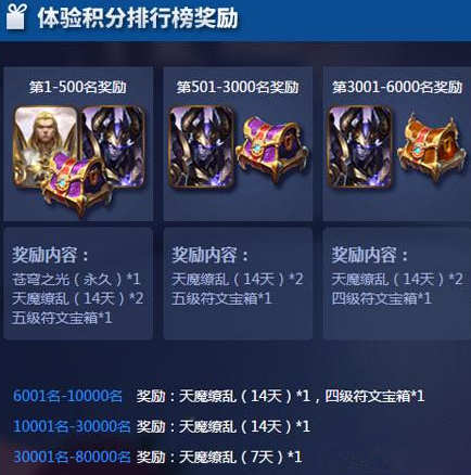 王者荣耀体验服T3赛季什么时候开启？