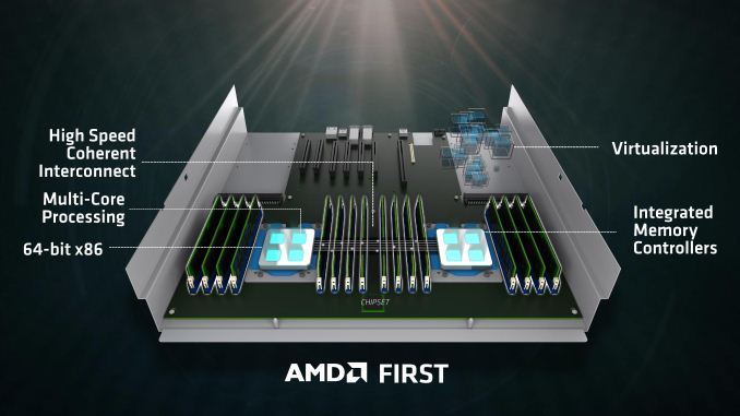 AMD称重回服务器市场靠32核Naples处理器性价比