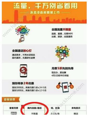 联通无限流量卡怎么样？联通无限流量卡199真的吗