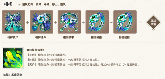 大话西游新魔王窟套装怎么样？新魔王窟套装技能介绍