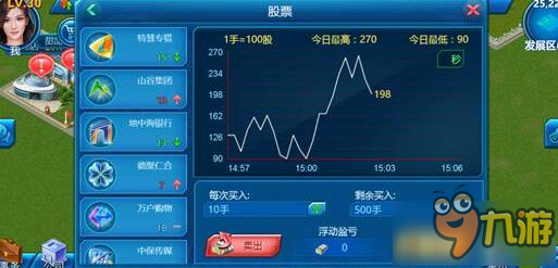 富豪传奇2股票系统玩法规则说明