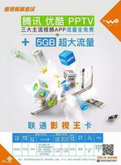影视王卡怎么激活？影视王卡激活方法介绍