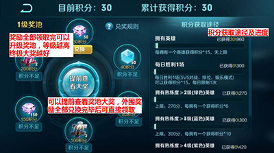 王者荣耀修炼之路有哪些奖励？