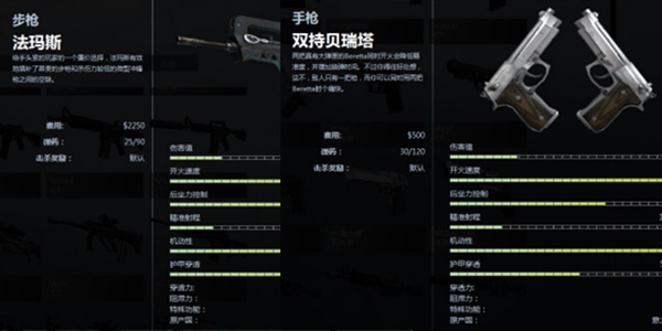 CSGO国服和谐皮肤有哪些 CSGO和谐内容图片一览