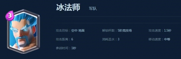 部落冲突皇室战争冰法师属性怎么样？