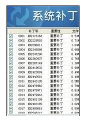 电脑一打补丁就死机如何解决？电脑一打补丁就死机解决方法